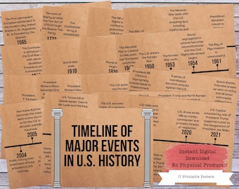US History Timeline Printable Posters, Social Studies, History Class, History Teacher, History Classroom, American History Timeline