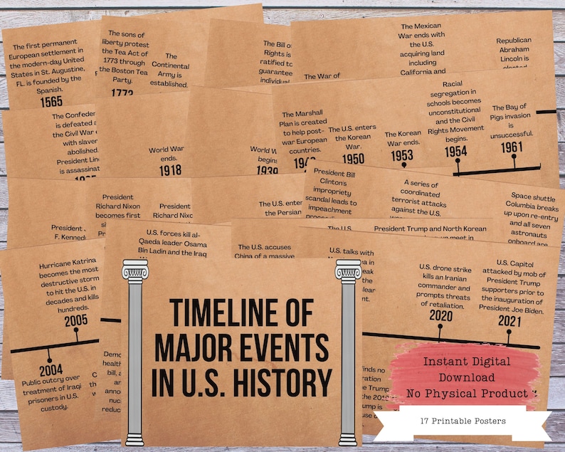 May include: A timeline of major events in US history, illustrated with a series of brown paper posters. Each poster features a significant event, date, and brief description. The timeline spans from 1565 to 2021, covering key moments in American history, including the founding of the country, the Civil War, World Wars, the Civil Rights Movement, and more.