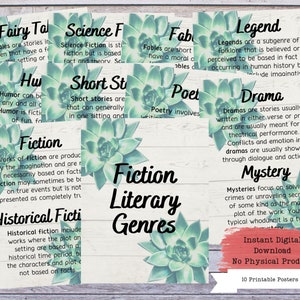 Fiction Literary Genres Printable Poster Set, Literary Posters,  Literature Poster, Literature Teacher, ELA Classroom Decor