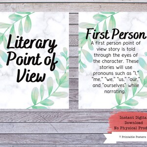 Literary Point of View Printable Poster Set, Literature Poster, High ...