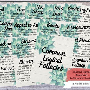 Logical Fallacies Printable Poster Set, Fallacies Posters, Debate Coach, Debate Posters, Public Speaking Posters, Writing Teacher