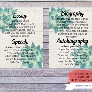 Nonfiction Literary Genres Printable Poster Set, Literary Posters ...