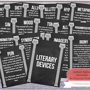 Printable Poster Set, Literary Posters, Literary Devices, Literature Poster, High School English, Literature Teacher, English Classroom