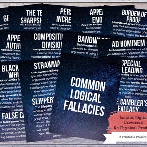Logical Fallacies Printable Poster Set, Fallacies Posters, Debate Coach, Debate Posters, Public Speaking Posters, Writing Teacher
