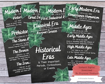Utskrivbara affischer med historiska epoker, tidslinje över historia, världshistorisk poster, samhällskunskap, historieklass, historielärare, historieklassrum