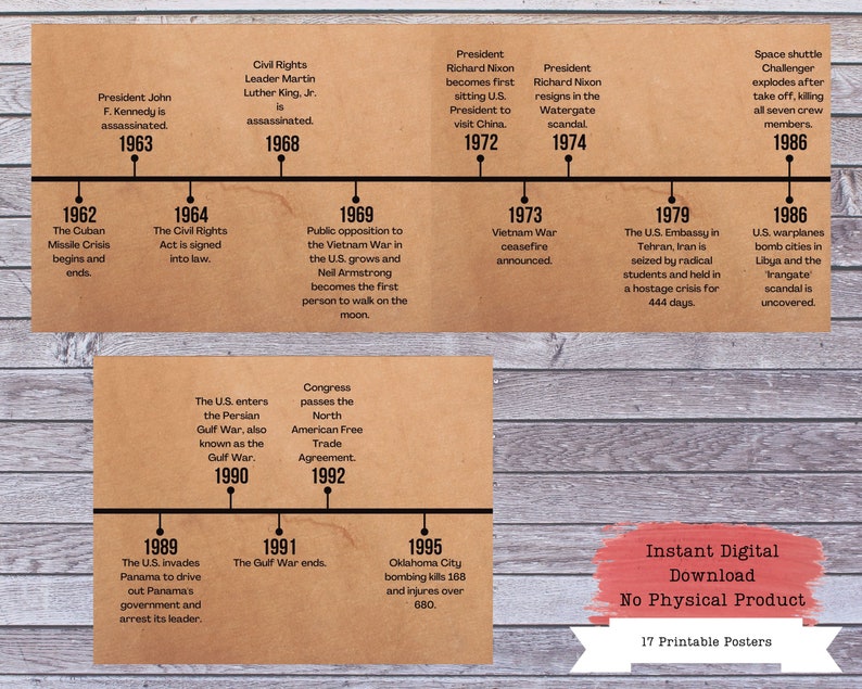 May include: A timeline of historical events from 1962 to 1995. The timeline includes events such as the Cuban Missile Crisis, the assassination of President John F. Kennedy, the Civil Rights Act, the Vietnam War, the Watergate scandal, the Space Shuttle Challenger explosion, the Persian Gulf War, and the Oklahoma City bombing. The timeline is presented on a brown background with white text.