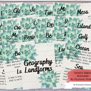 Geography Landforms Printable Poster Set, Geography Classroom Decor, Geography Major, Geography Posters, Geography Teacher, Geography Terms