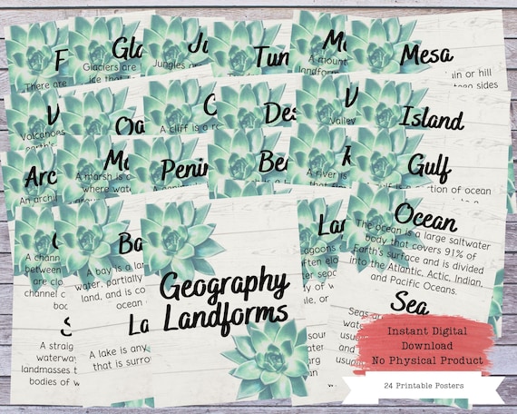 Geography Landforms Printable Poster Set Geography Classroom | Etsy