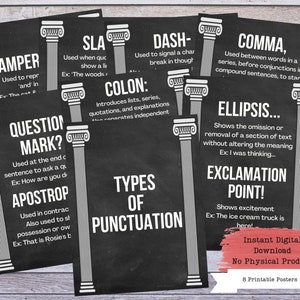 Printable ELA Poster, Punctuation Poster, English Teacher, Classroom Decor, Reading Teacher, Punctuation Chart, Grammar Poster