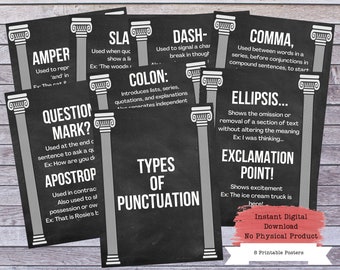 Printable ELA Poster, Punctuation Poster, English Teacher, Classroom Decor, Reading Teacher, Punctuation Chart, Grammar Poster