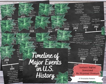 US History Timeline Printable Posters, Social Studies, History Class, History Teacher, History Classroom, American History Timeline