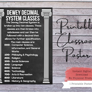 Dewey Decimal Poster, Dewey Decimal Sign, Dewey Decimal System, Dewey Decimal Signage, Library Posters, Library Signage, Dewey Decimator