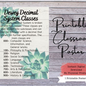 Dewey Decimal Poster, Dewey Decimal Sign, Dewey Decimal System, Dewey Decimal Signage, Library Posters, Library Signage, Dewey Decimator