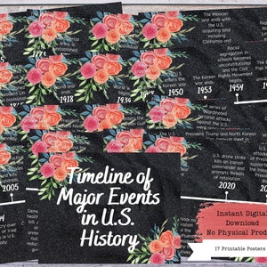 US History Timeline Printable Posters, Social Studies, History Class, History Teacher, History Classroom, American History Timeline