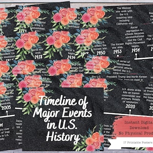 US History Timeline Printable Posters, Social Studies, History Class, History Teacher, History Classroom, American History Timeline