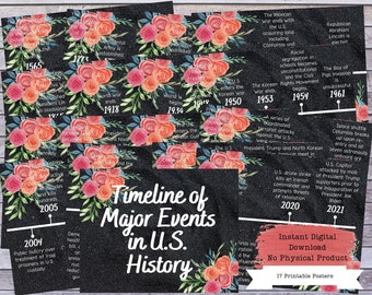 US History Timeline Printable Posters, Social Studies, History Class, History Teacher, History Classroom, American History Timeline