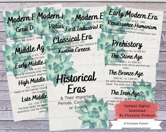Utskrivbara affischer med historiska epoker, tidslinje över historia, världshistorisk poster, samhällskunskap, historieklass, historielärare, historieklassrum