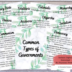 Types of Government Posters, History Poster, Social Studies, History Class, History Defined, History Teacher, History Classroom
