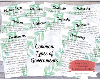 Types of Government Posters, History Poster, Social Studies, History Class, History Defined, History Teacher, History Classroom