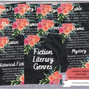 Fiction Literary Genres Printable Poster Set, Literary Posters, Literature Poster, Literature Teacher, ELA Classroom Decor