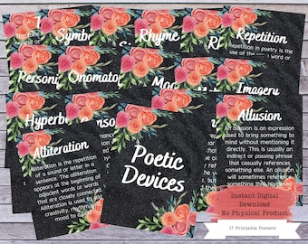 Poetry Printable Poster Set, Literary Devices, Literature Poster, High School English, Literature Teacher, English Classroom