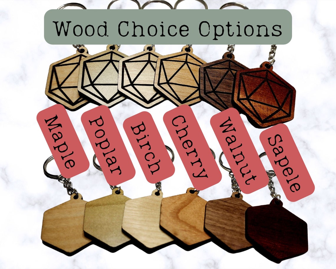 History Keychain, Historian Gift, Old Stuff Keychain, Archivist ...