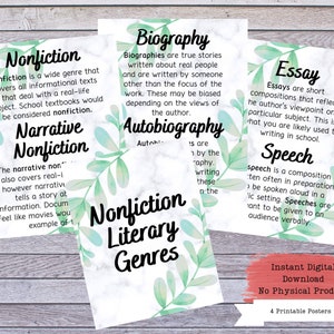 Nonfiction Literary Genres Printable Poster Set, Literary Posters, Literature Poster, Literature Teacher, ELA Classroom Decor