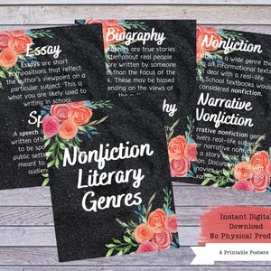 Nonfiction Literary Genres Printable Poster Set, Literary Posters, Literature Poster, Literature Teacher, ELA Classroom Decor