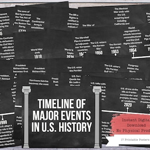 US History Timeline Printable Posters, Social Studies, History Class, History Teacher, History Classroom, American History Timeline