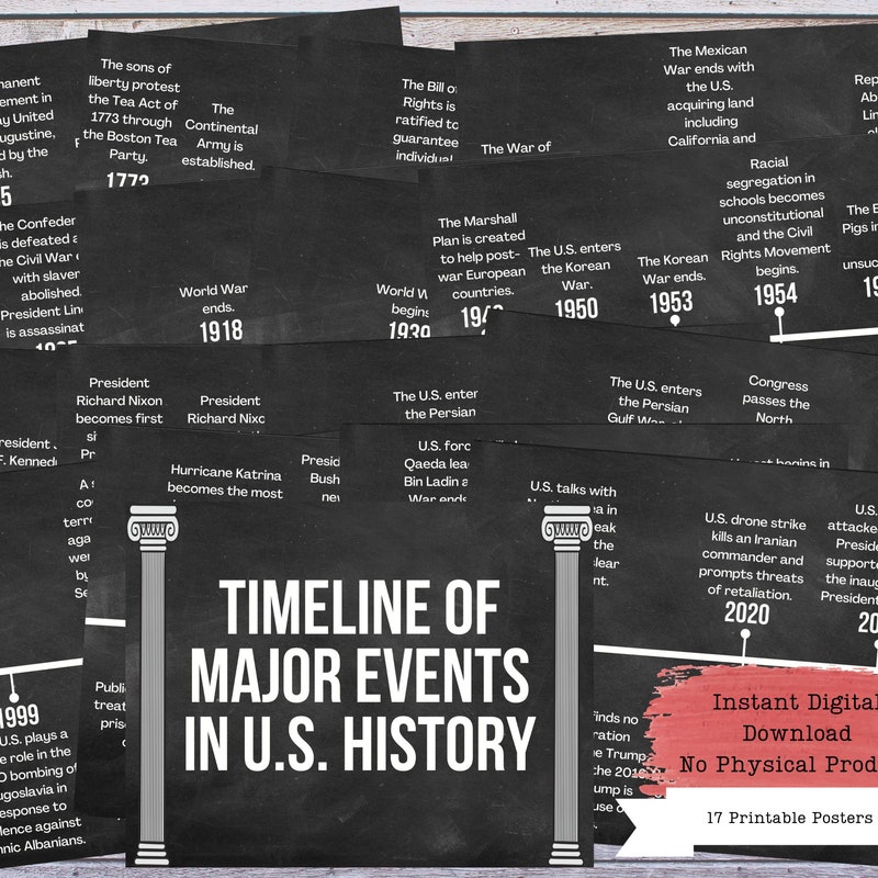 History Classroom - Etsy