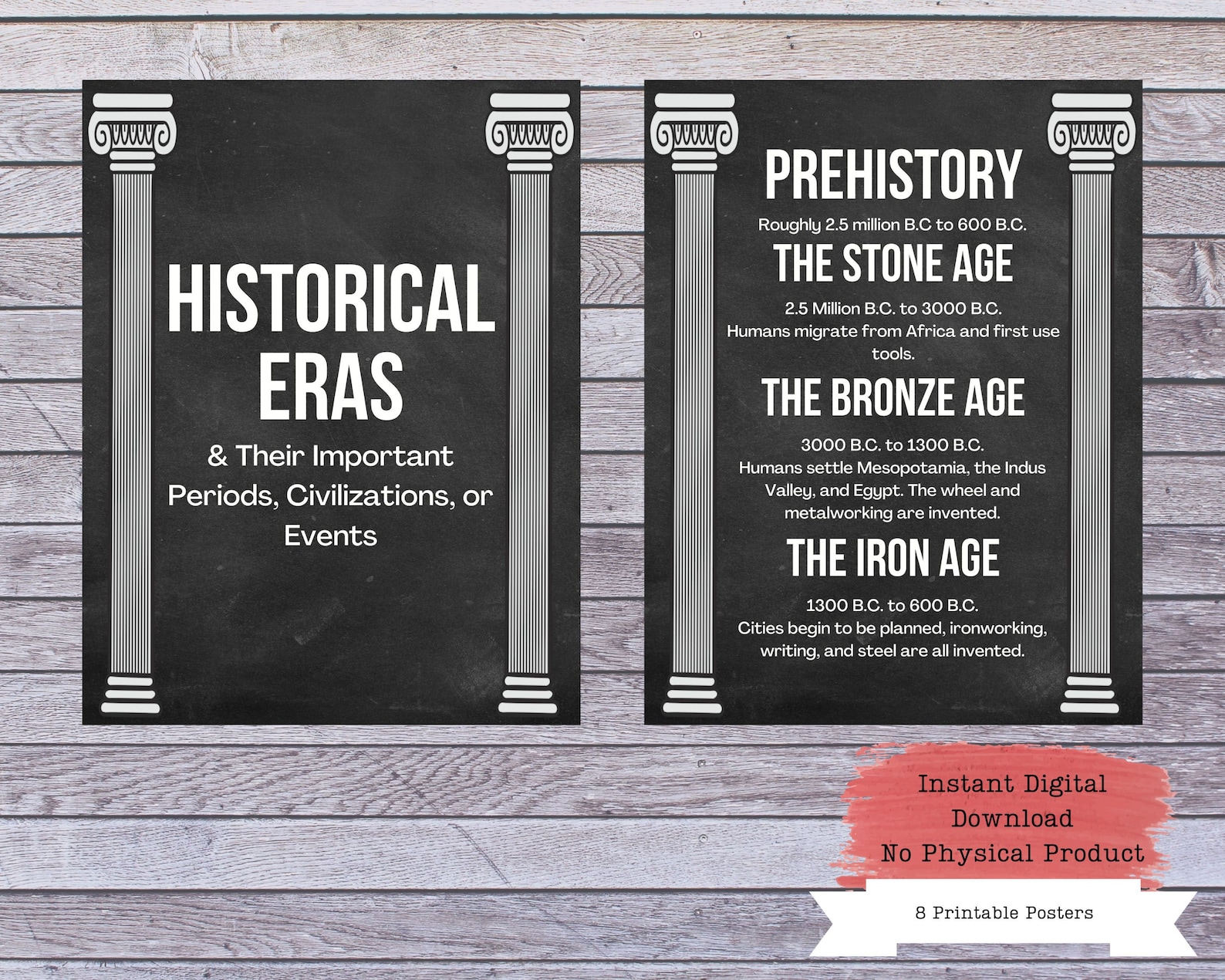 Historical Eras Printable Posters History Timeline World Etsy Nederland