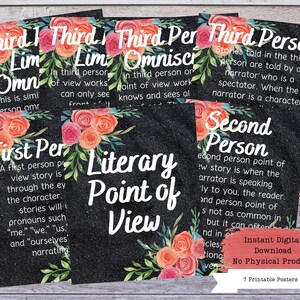 Literary Point of View Printable Poster Set Literature - Etsy