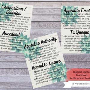 Logical Fallacies Printable Poster Set, Fallacies Posters, Debate Coach ...