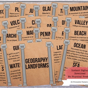Geography Landforms Printable Poster Set, Geography Classroom Decor, Geography Major, Geography Posters, Geography Teacher, Geography Terms