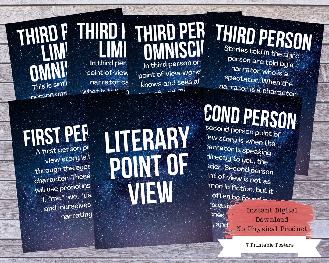 Literary Point of View Printable Poster Set, Literature Poster, High ...