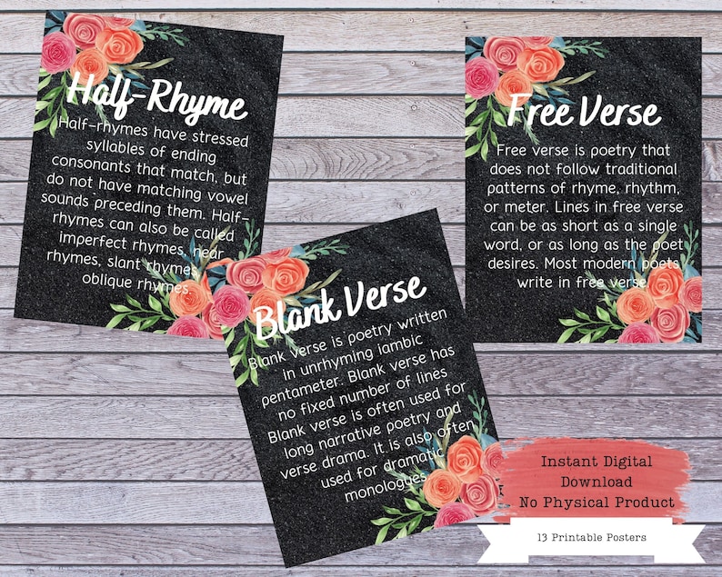 Poetry Terms Printable Poster Set Literary Devices - Etsy