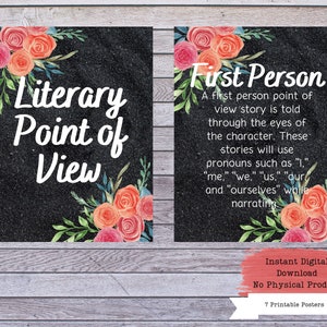 Literary Point of View Printable Poster Set Literature - Etsy