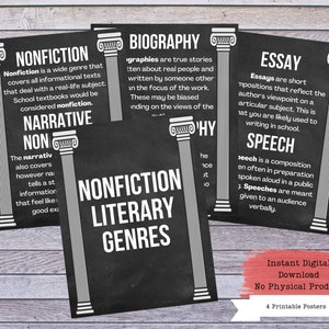 Nonfiction Literary Genres Printable Poster Set, Literary Posters, Literature Poster, Literature Teacher, ELA Classroom Decor