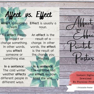May include: A printable poster with a white wood background and green succulent plants. The poster explains the difference between the words "affect" and "effect" with examples of how to use each word in a sentence.