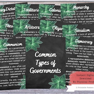 Types of Government Posters, History Poster, Social Studies, History Class, History Defined, History Teacher, History Classroom