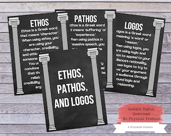 May include: Three black and white printable posters with a chalkboard background. Each poster features a gray column and text about ethos, pathos, and logos. The text explains the meaning of each term and how it is used in persuasive speech. The posters are titled "Ethos", "Pathos", and "Logos".