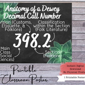 Dewey Decimal Poster, Dewey Decimal Sign, Dewey Decimal System, Dewey Decimal Signage, Library Posters, Library Signage, Dewey Decimator