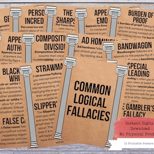Logical Fallacies Printable Poster Set, Fallacies Posters, Debate Coach, Debate Posters, Public Speaking Posters, Writing Teacher