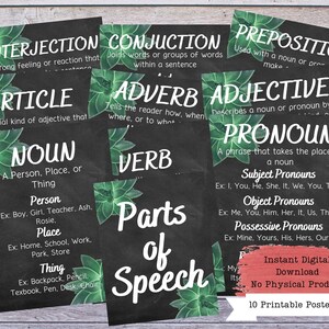 Printable ELA Poster, Parts of Speech, Chalkboard Poster, Grammar Poster, ELA Teacher, English Teacher, Reading Teacher, English Classroom