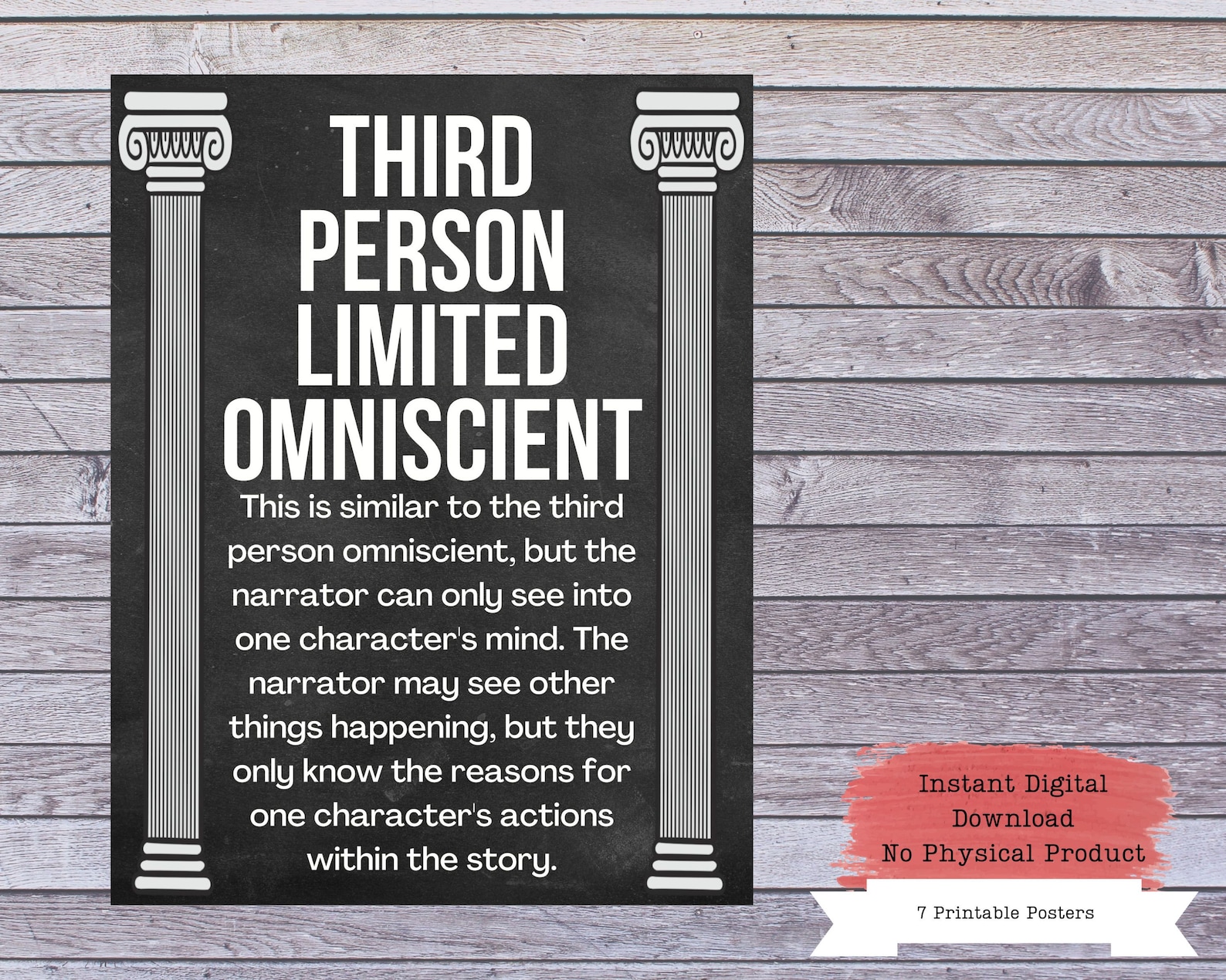 Literary Point of View Printable Poster Set Literature - Etsy