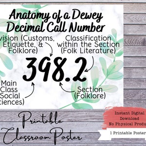 Dewey Decimal Poster, Dewey Decimal Sign, Dewey Decimal System, Dewey Decimal Signage, Library Posters, Library Signage, Dewey Decimator