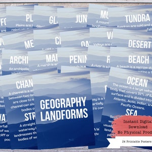 Geography Landforms Printable Poster Set, Geography Classroom Decor, Geography Major, Geography Posters, Geography Teacher, Geography Terms