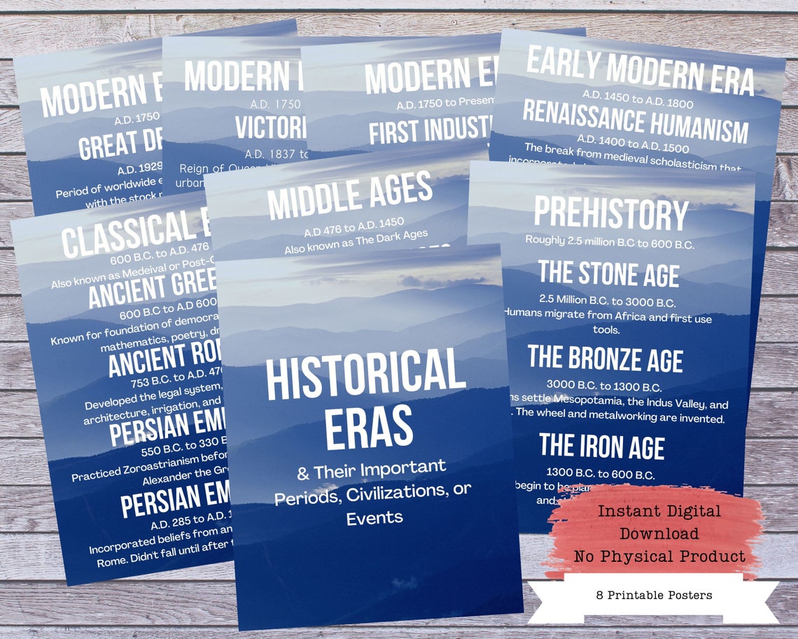 Historical Eras Printable Posters History Timeline World Etsy