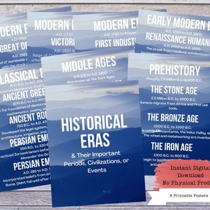 Historical Eras Printable Posters, History Timeline, World History Poster, Social Studies, History Class, History Teacher, History Classroom