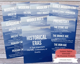 Utskrivbara affischer med historiska epoker, tidslinje över historia, världshistorisk poster, samhällskunskap, historieklass, historielärare, historieklassrum